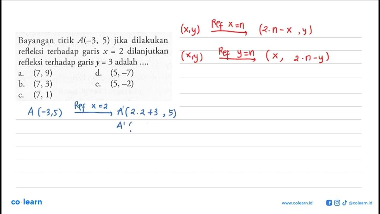 Bayangan titik A(-3,5) jika dilakukan refleksi terhadap