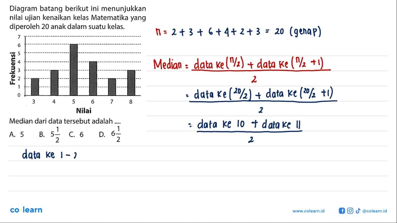 Diagram batang berikut ini menunjukkan nilai ujian kenaikan