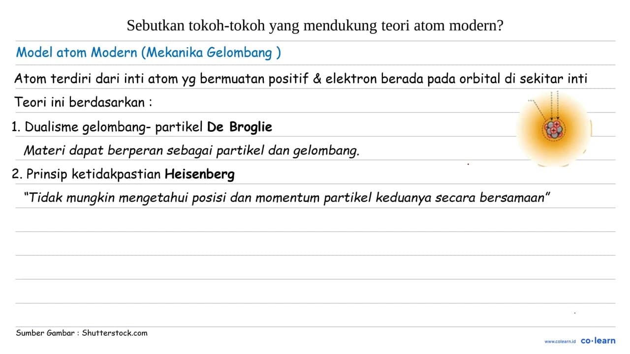 Sebutkan tokoh-tokoh yang mendukung teori atom modern?