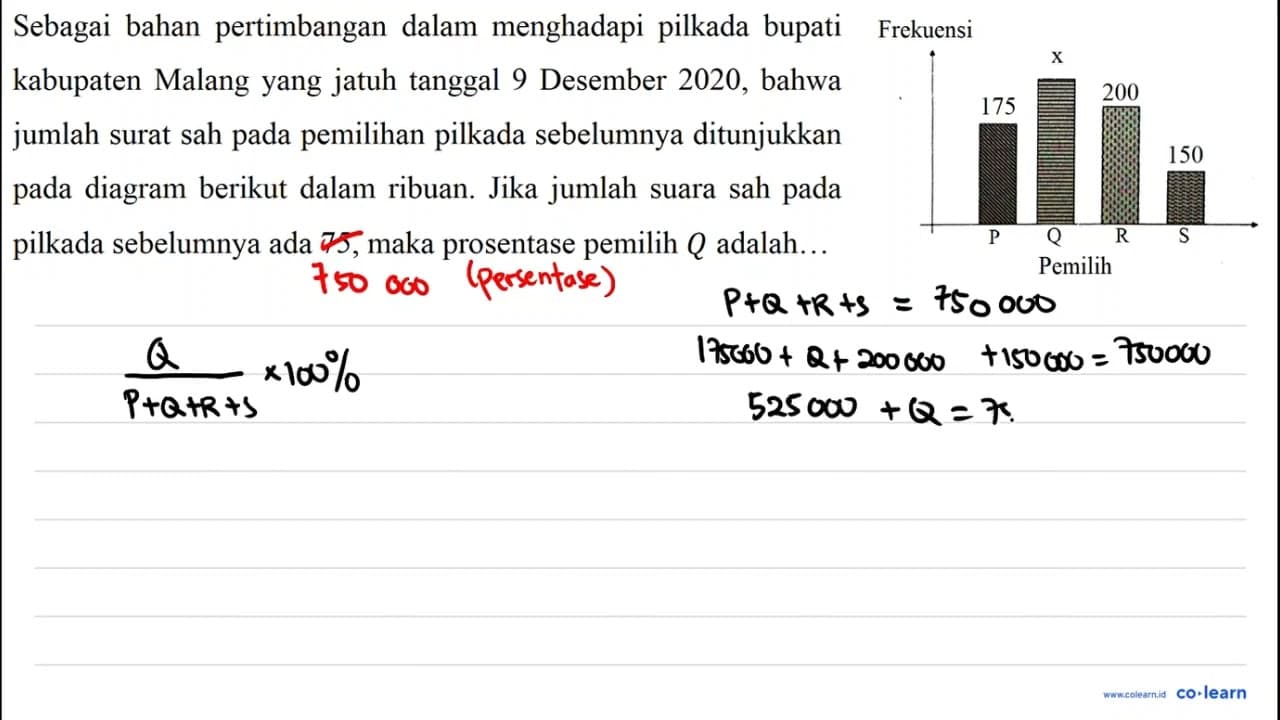 Sebagai bahan pertimbangan dalam menghadapi pilkada bupati