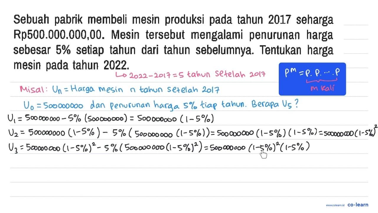 Sebuah pabrik membeli mesin produksi pada tahun 2017