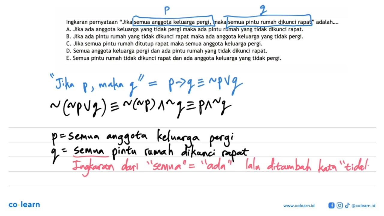 Ingkaran pernyataan 'Jika semua anggota keluarga pergi,