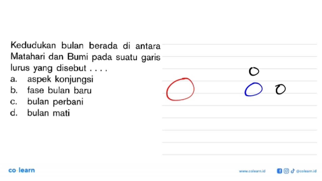 Kedudukan bulan berada di antara Matahari dan Bumi pada