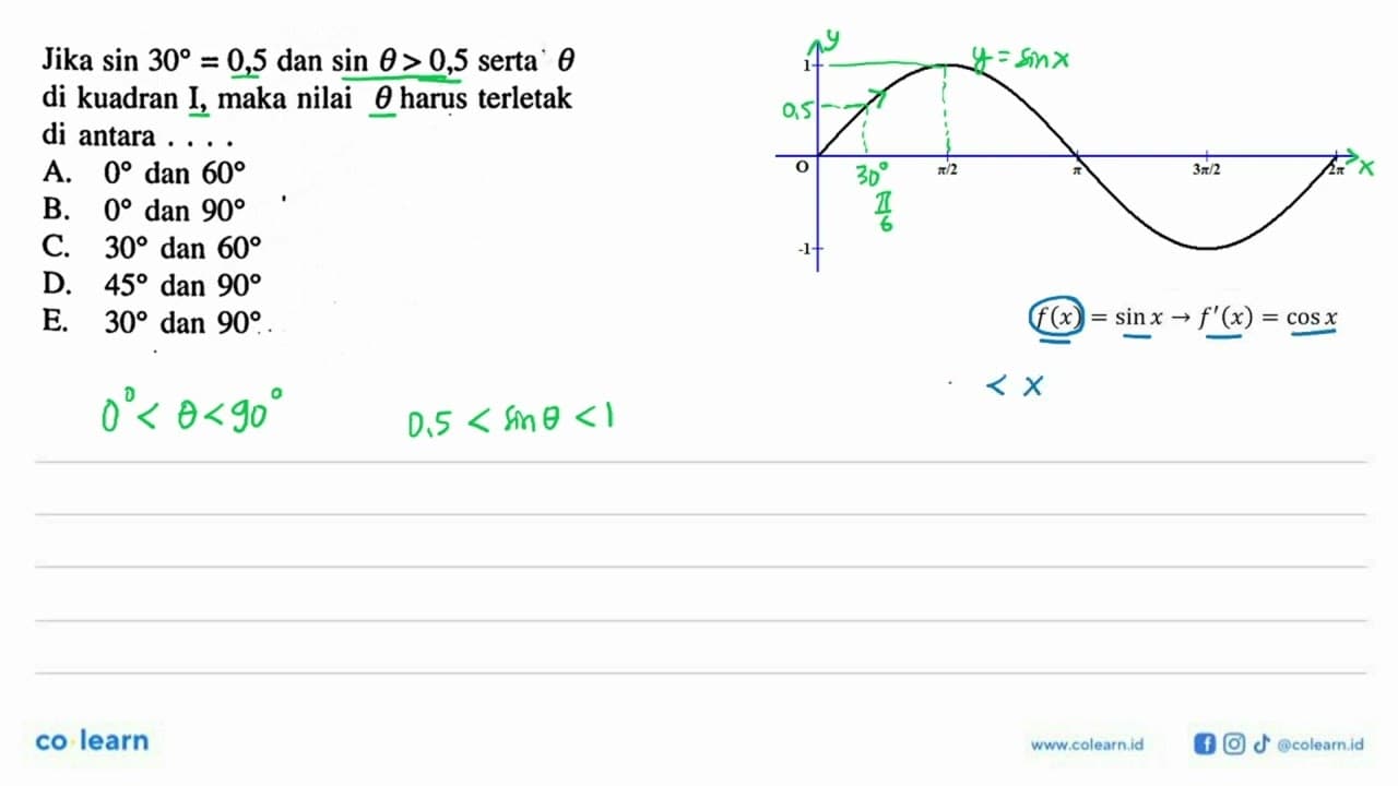 Jika sin 30=0,5 dan sin theta>0,5 serta theta di kuadran I,