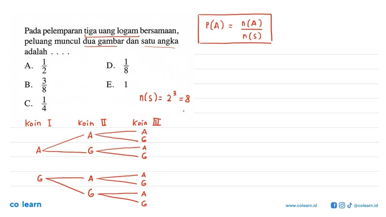 Pada pelemparan tiga uang logam bersamaan, peluang muncul