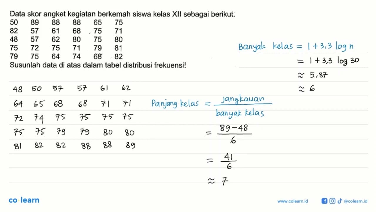 Data skor angket kegiatan berkemah siswa kelas XII sebagai