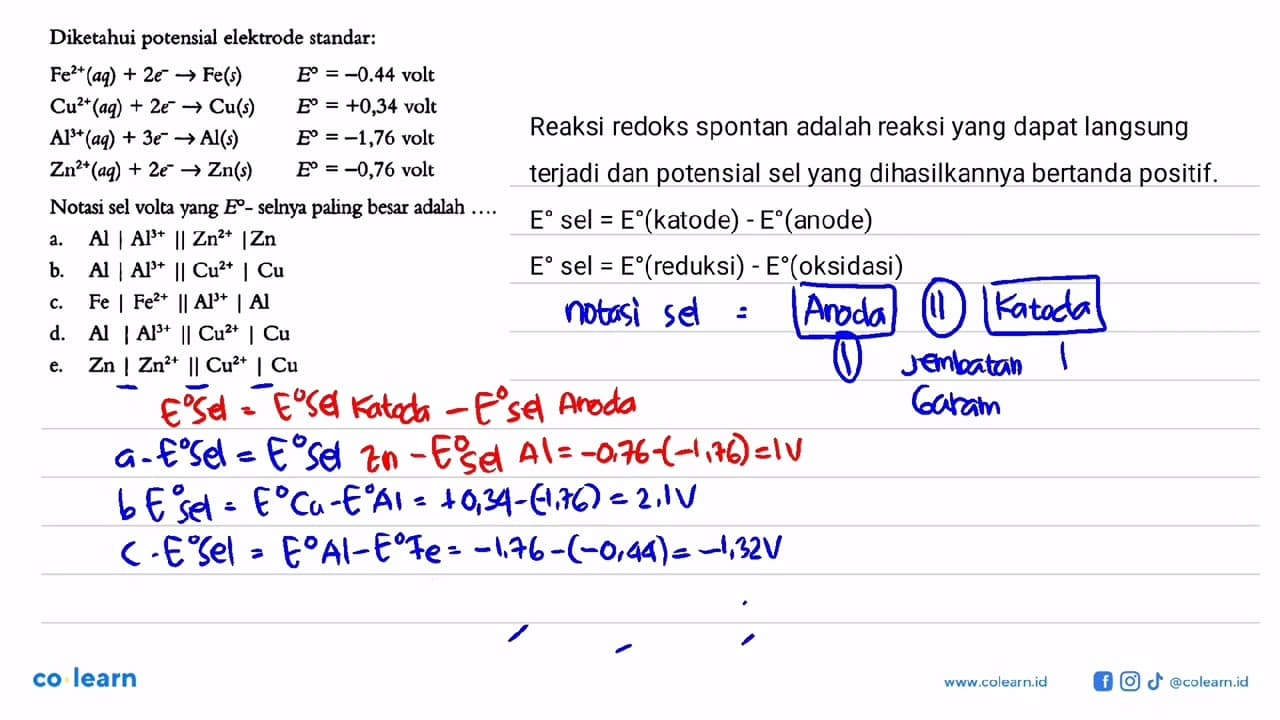 Diketahui potensial elektrode standar: Fe^(2+)(aq) + 2e^-