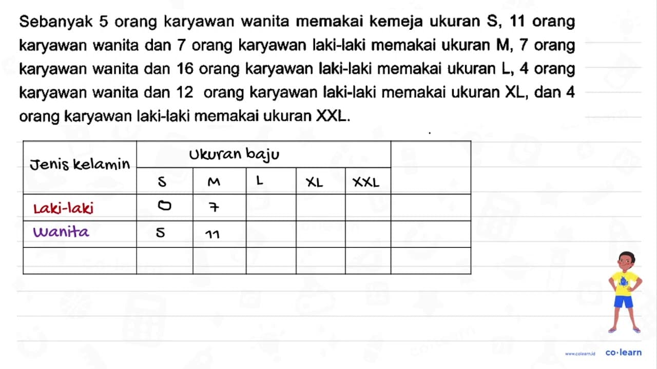 Ukuran kemeja yang dipakai oleh beberapa karyawan di sebuah