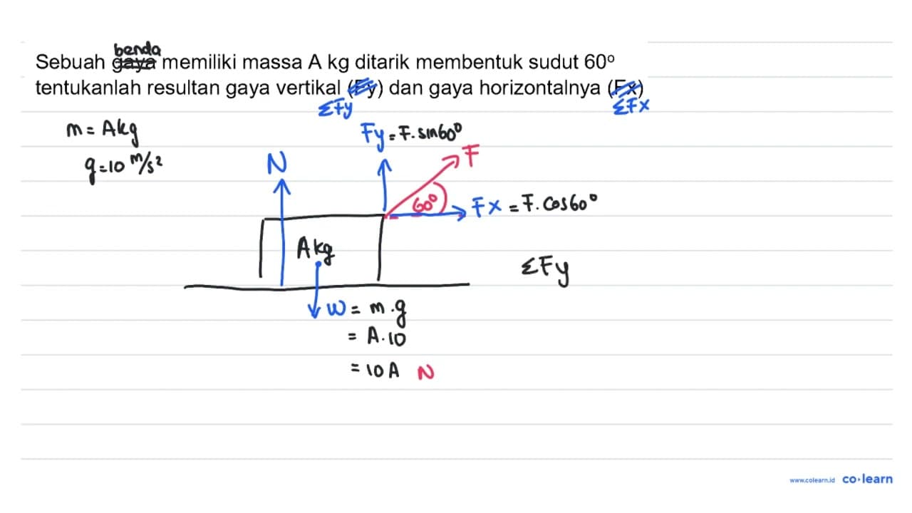Sebuah gaya memiliki massa A kg ditarik membentuk sudut 60