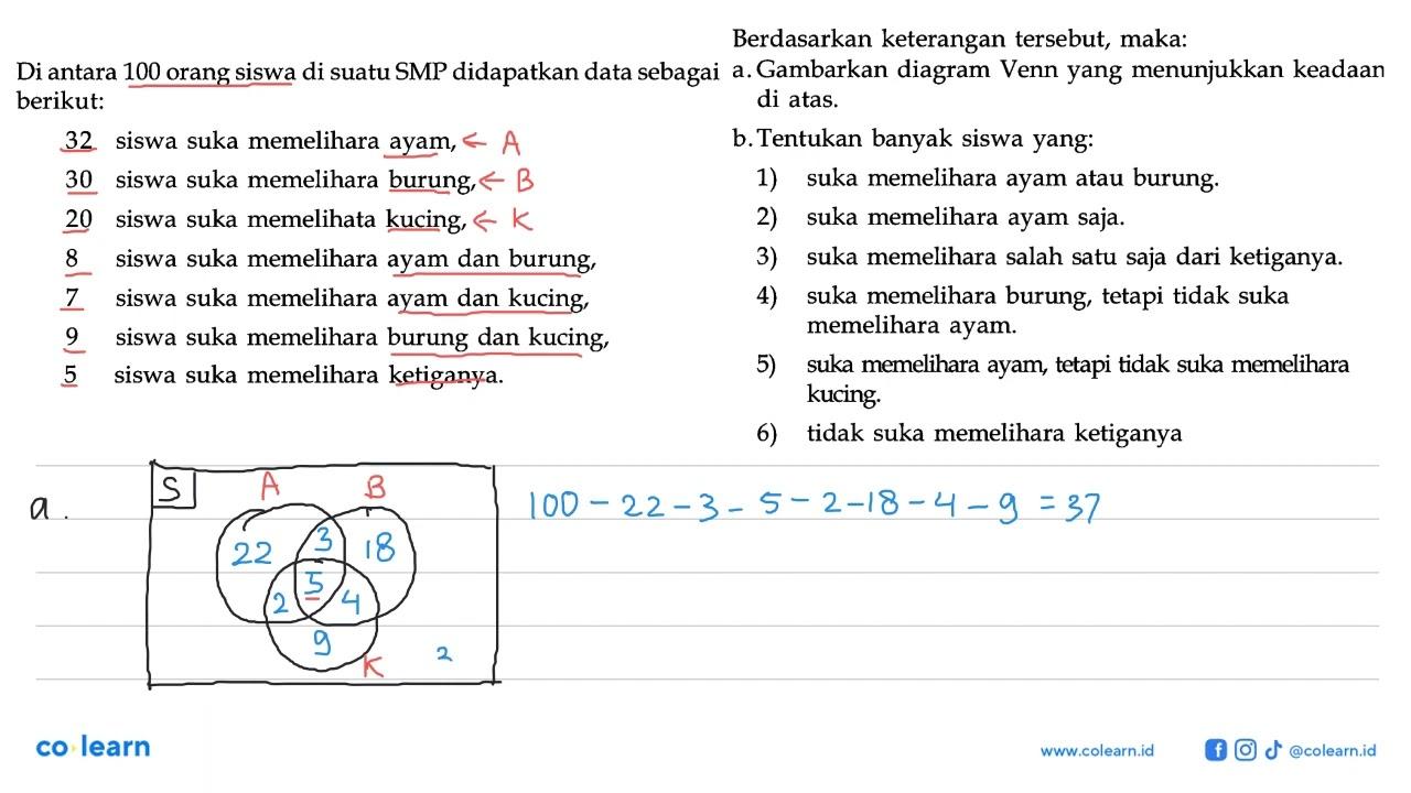 Di antara 100 orang siswa di suatu SMP didapatkan data