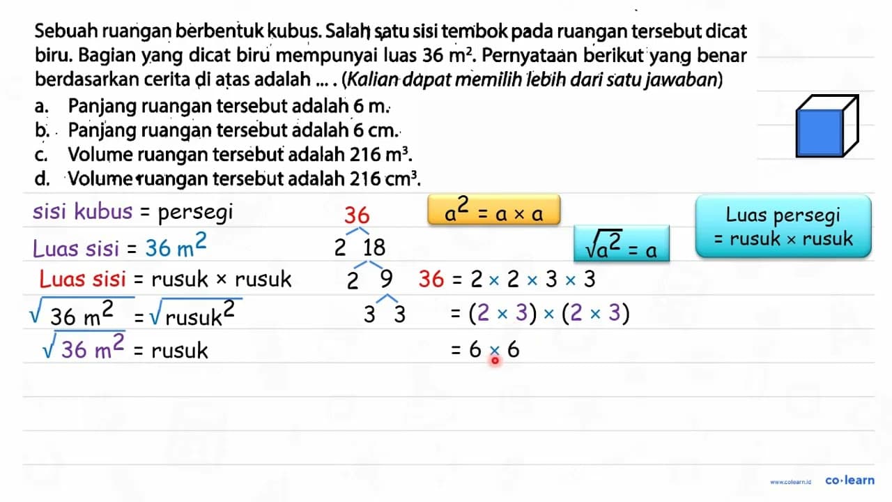 Sebuah ruangan berbentuk kubus. Salah satu sisi tembok pada