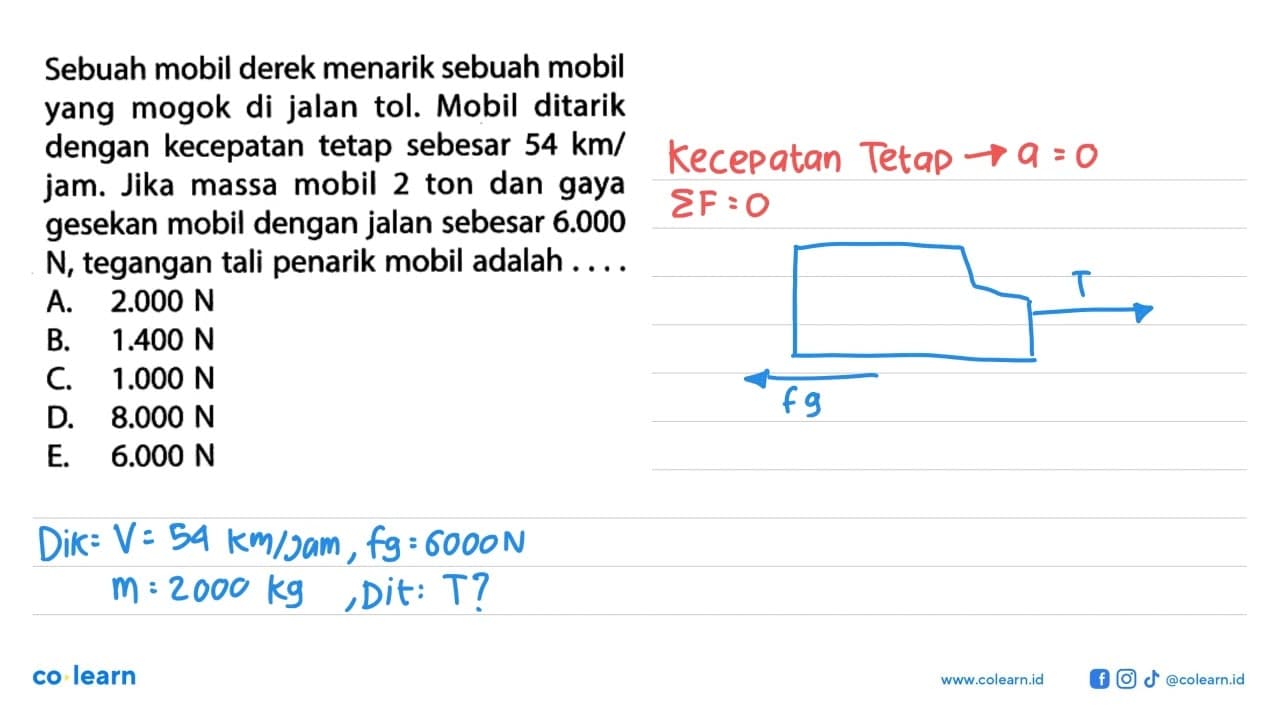 Sebuah mobil derek menarik sebuah mobil yang mogok di jalan