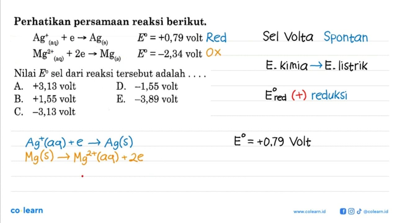 Perhatikan persamaan reaksi berikut. Ag^+ (aq) + e -> Ag