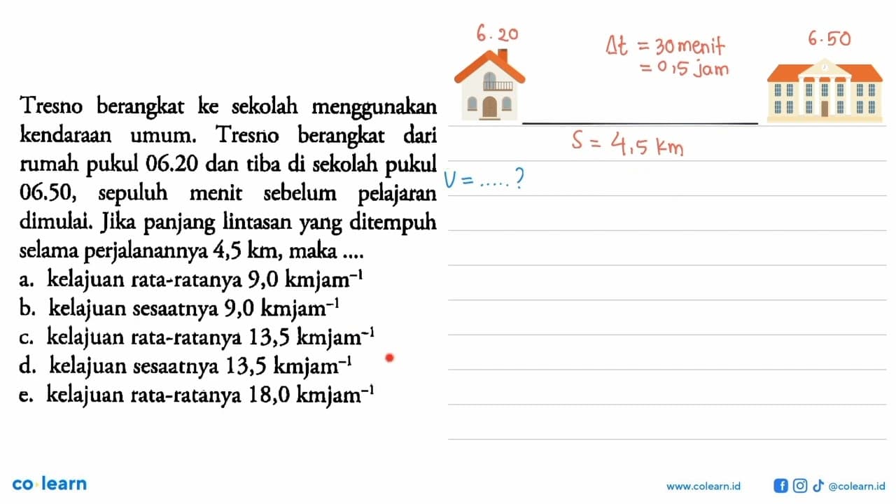 Tresno berangkat ke sekolah menggunakan kendaraan umum.