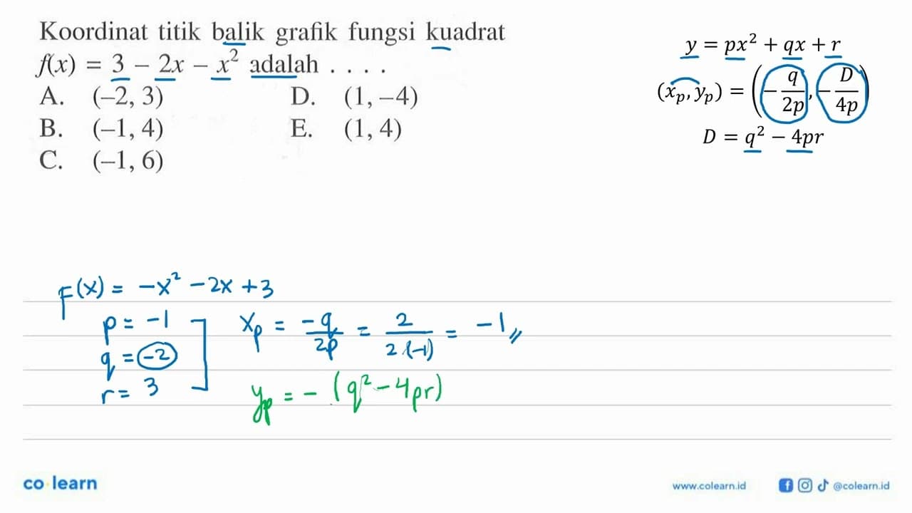 Koordinat titik balik grafik fungsi kuadrat f(x)=3-2x-x^2