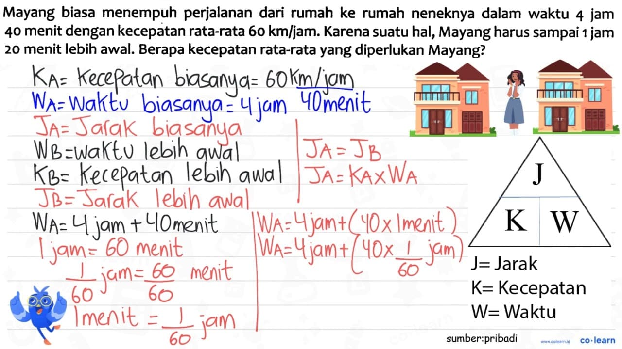 Mayang biasa menempuh perjalanan dari rumah ke rumah