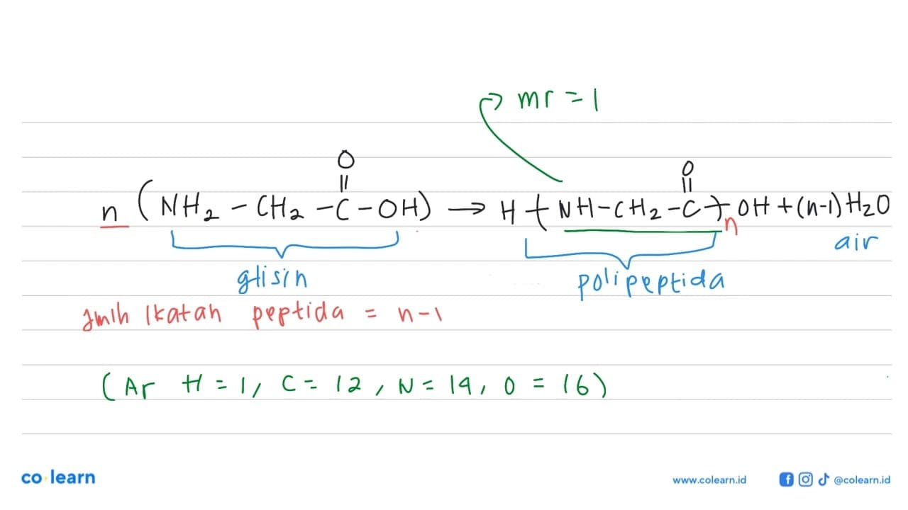 Glisin memiliki rumus struktur H - CH - C -OH O NH2, bila