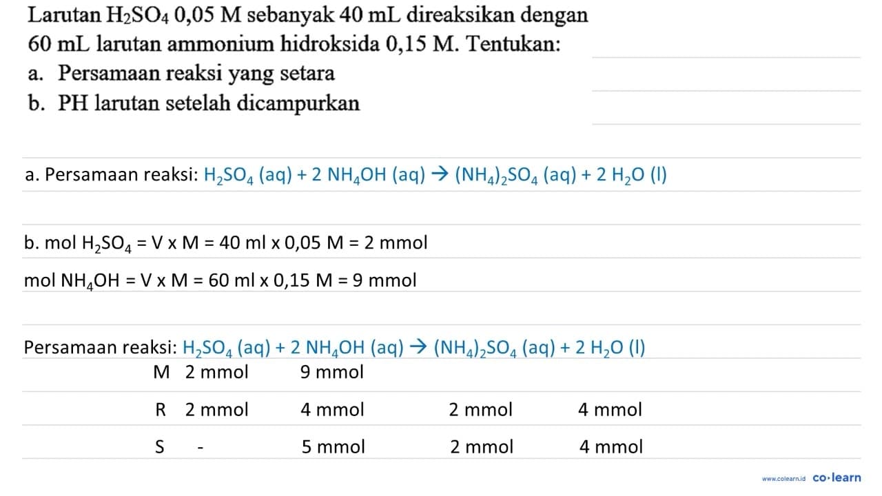 Larutan H_(2) SO_(4) 0,05 M sebanyak 40 ~mL direaksikan