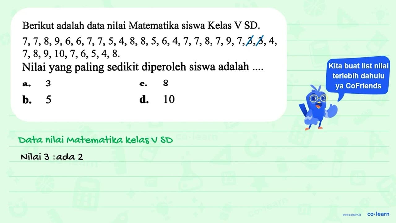 Berikut adalah data nilai Matematika siswa Kelas V SD.