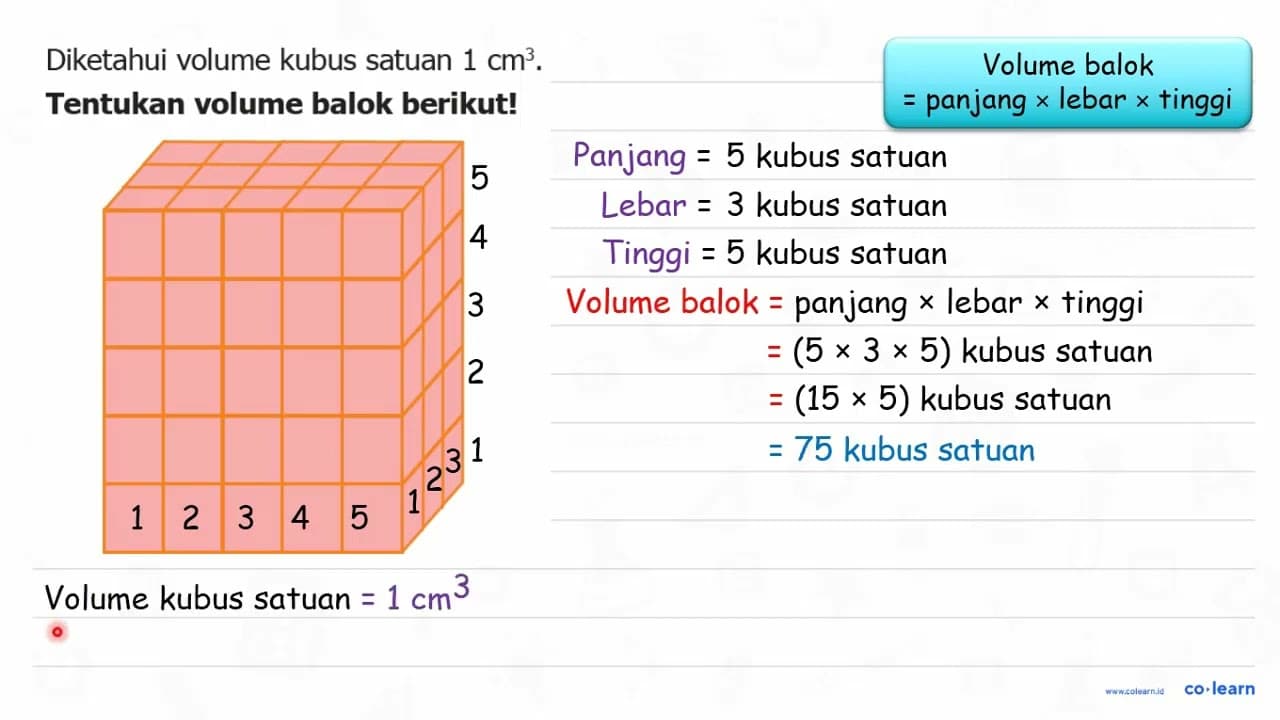 Diketahui volume kubus satuan 1 cm^(3) . Tentukan volume