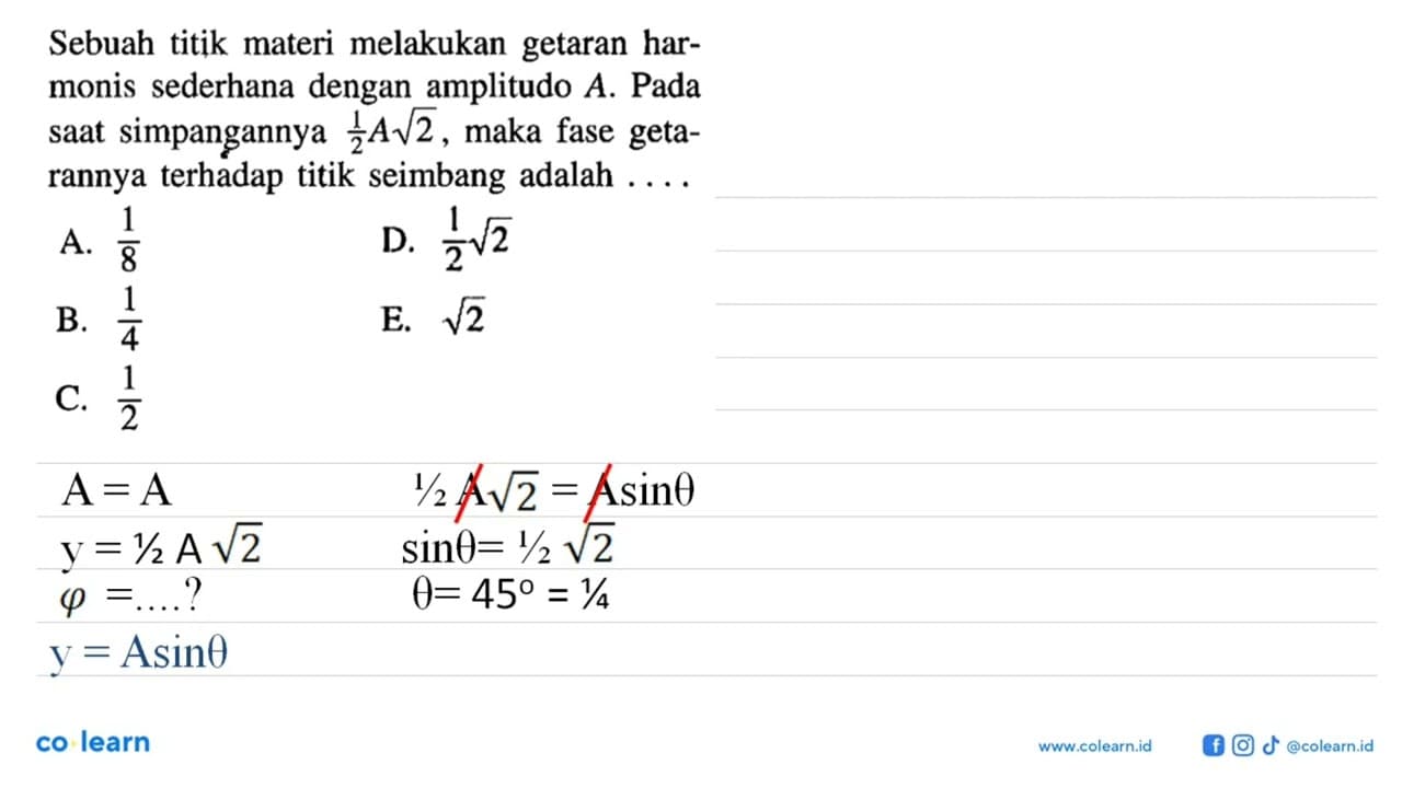 Sebuah titik materi melakukan getaran harmonis sederhana