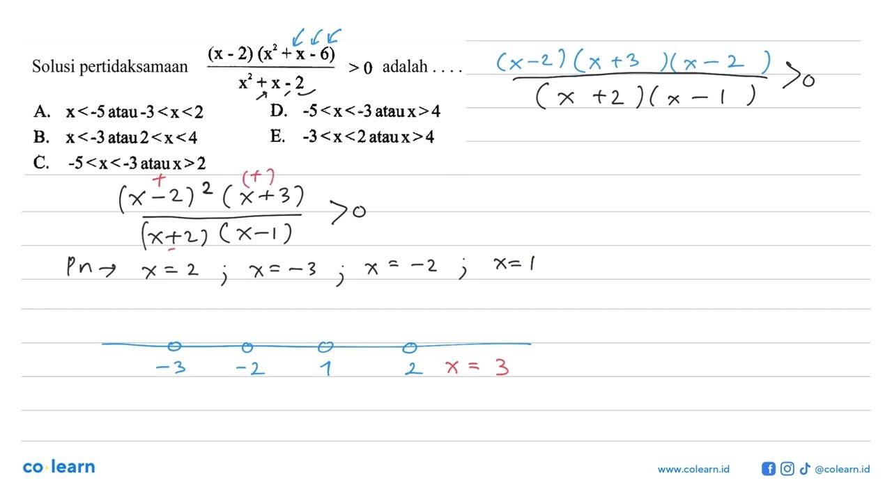 Solusi pertidaksamaan (x-2)(x^2+x-6) / x^2+x-2 adalah ....