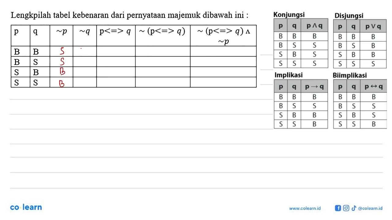 Lengkapilah tabel kebenaran dari pernyataan majemuk dibawah