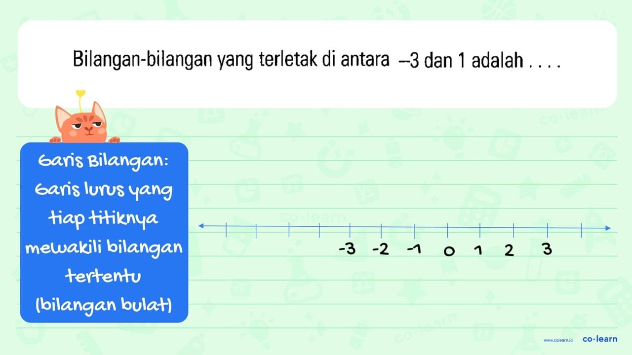 Bilangan-bilangan yang terletak di antara -3 dan 1