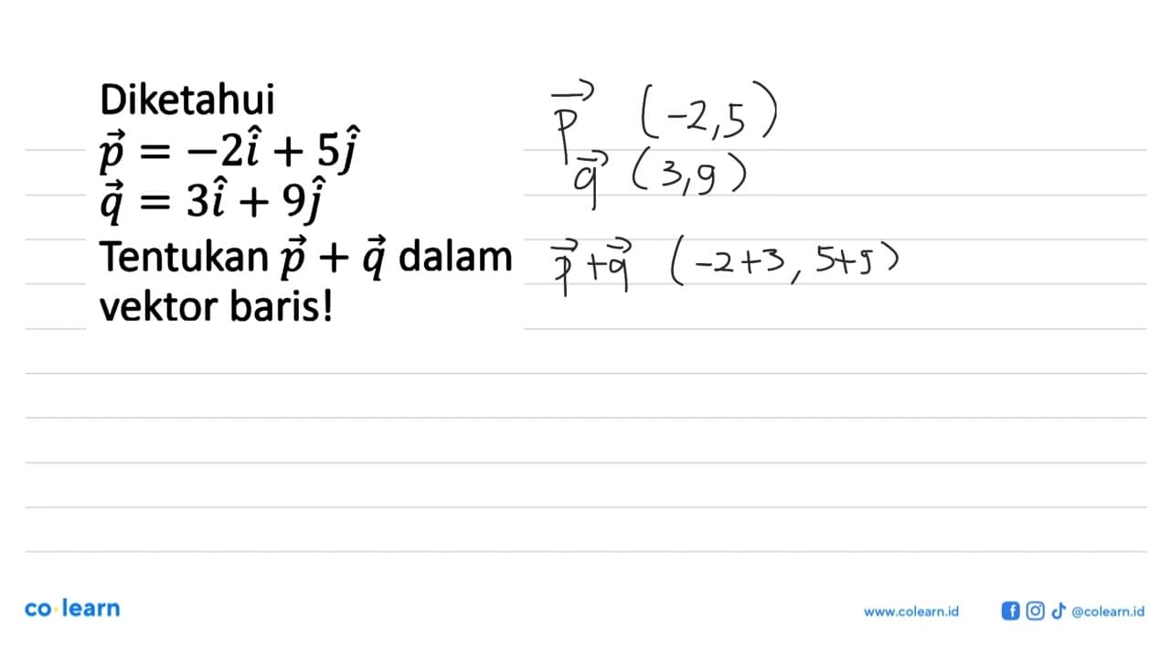 Diketahui vektor p=-2i+5j vektor q=3i+9j Tentukan vektor