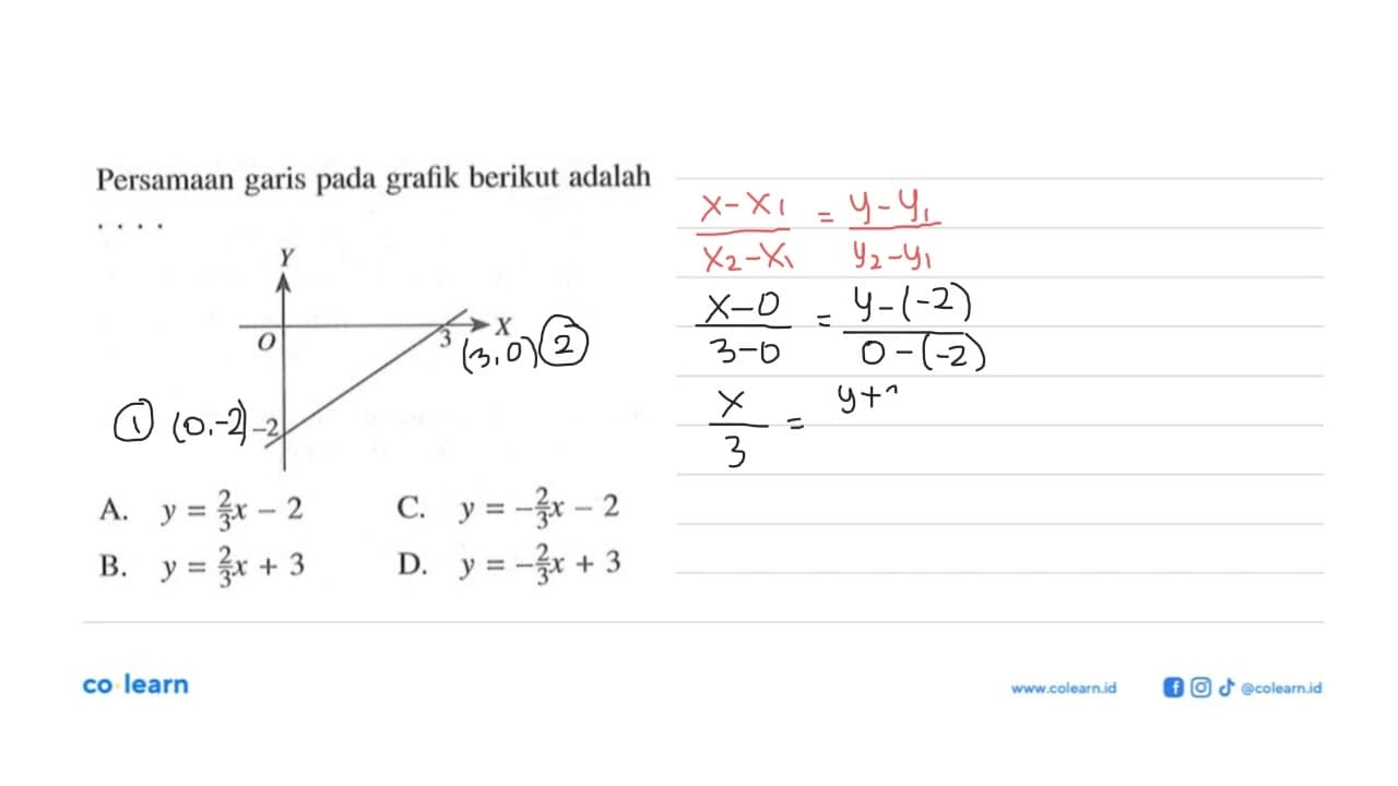 Persamaan garis pada grafik berikut adalah . . . .