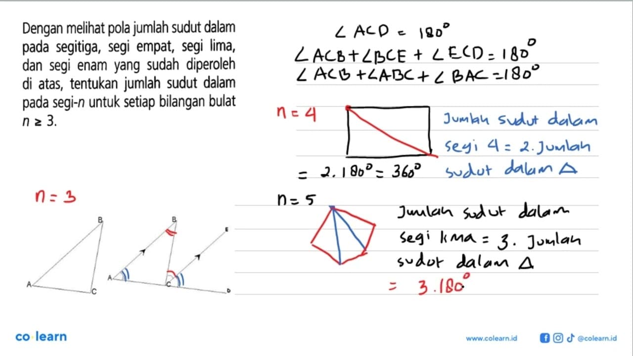 Dengan melihat pola jumlah sudut dalam pada segitiga, segi