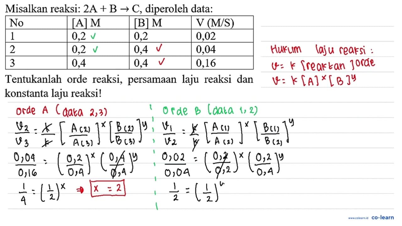 Misalkan reaksi: 2 A+B -> C , diperoleh data: No { [A] M )