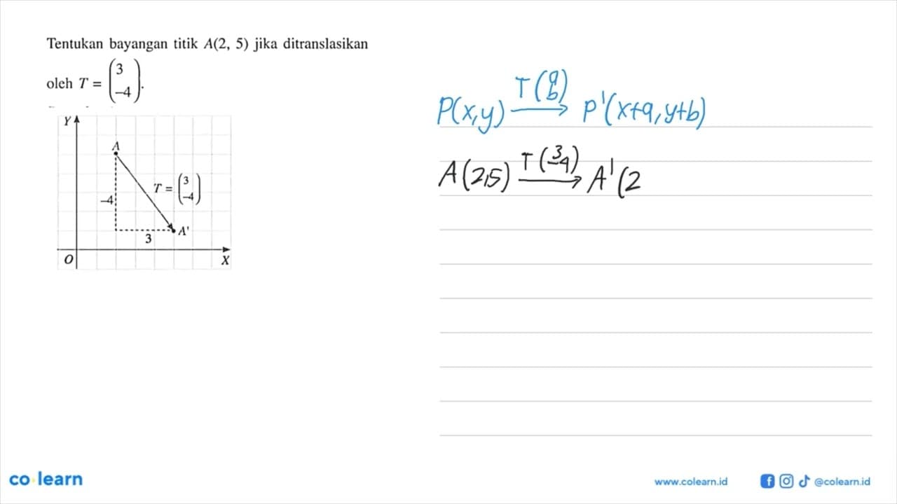 Tentukan bayangan titik A(2,5) jika ditranslasikan oleh T =