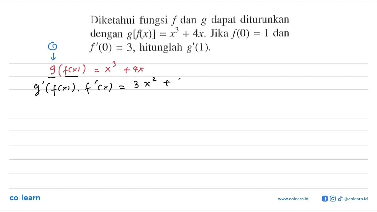 Diketahui fungsi dan g dapat diturunkan dengan