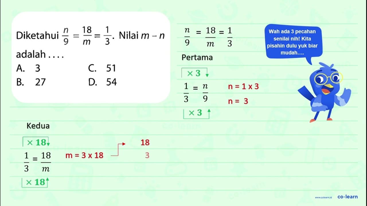 Diketahui n/9 = 18/m = 1/3. Nilai m - n adalah . . . .