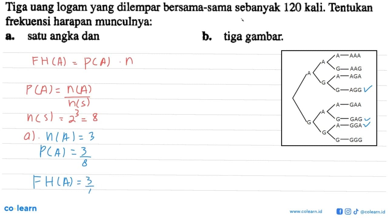Tiga uang logam yang dilempar bersama-sama sebanyak 120