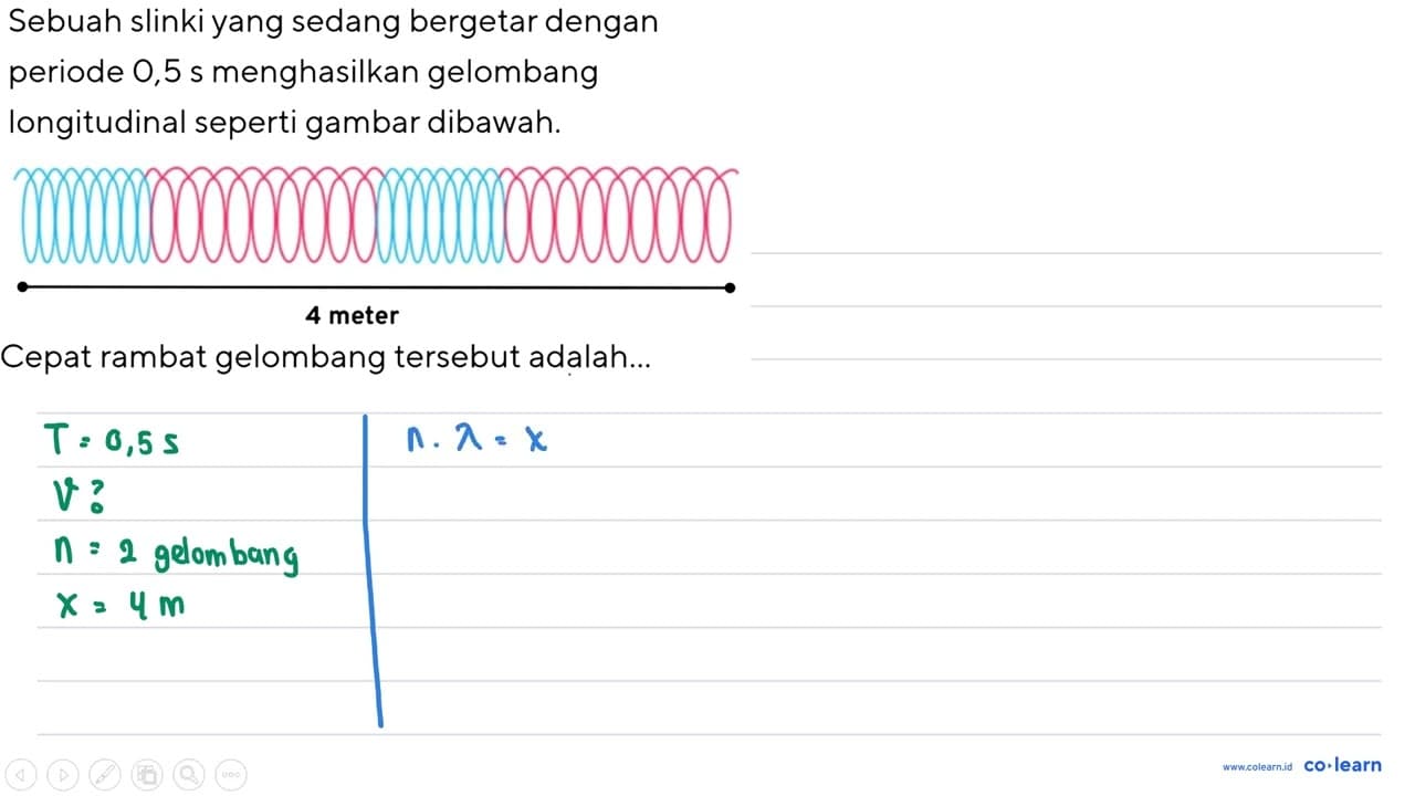 Sebuah slinki yang sedang bergetar dengan periode 0,5 s