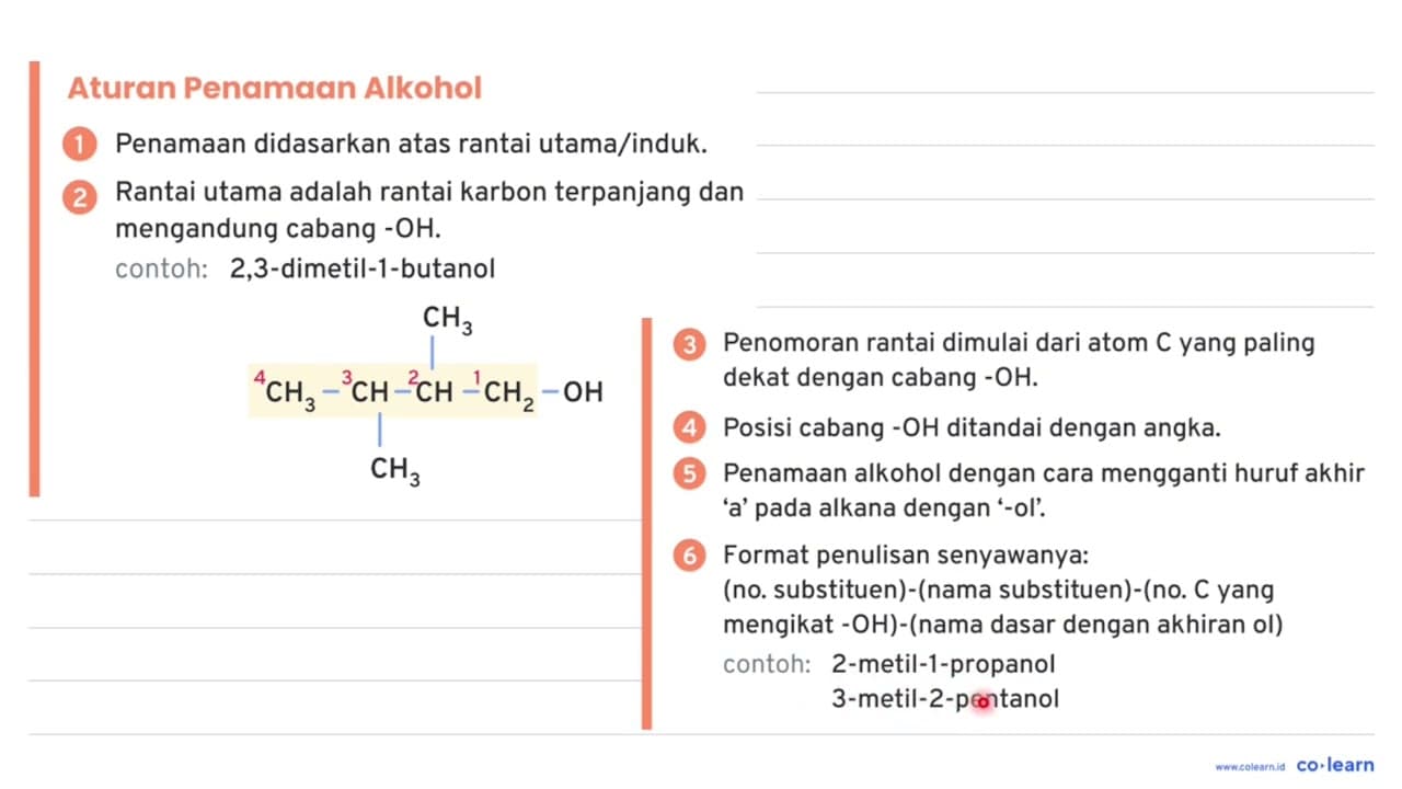 Tuliskan nama senyawa berikut dengan benar! CH3 - CH2 - CH2