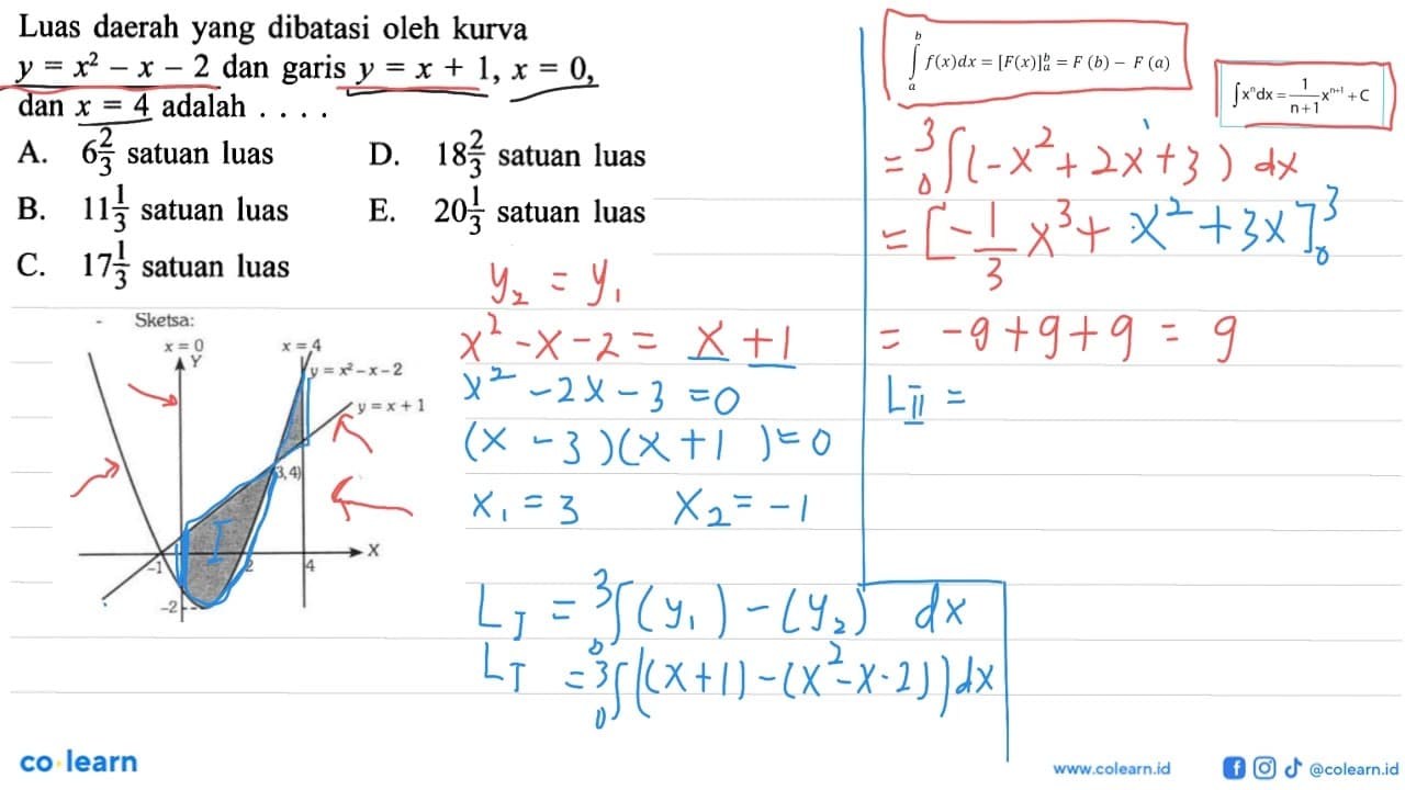 Luas daerah yang dibatasi oleh kurva y=x^2-x-2 dan garis