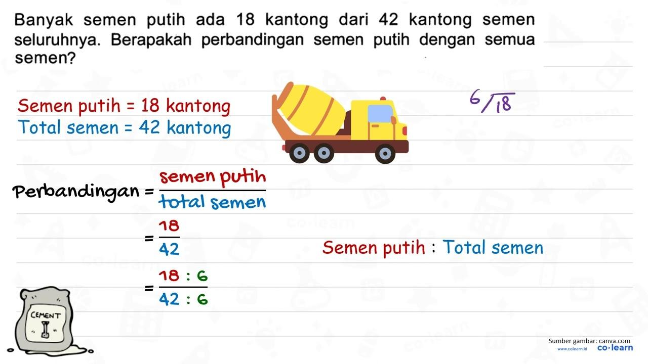 Banyak semen putih ada 18 kantong dari 42 kantong semen