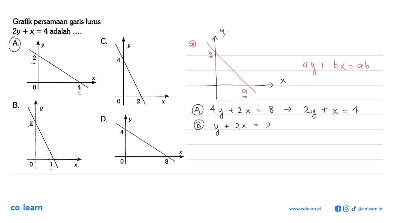 Grafik persamaan garis lurus 2y+x=4 adalah ....A. y x B y x