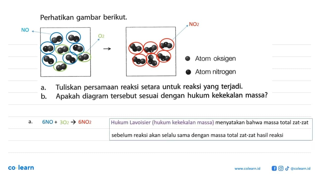 Perhatikan gambar berikut.Atom oksigenAtom nitrogena.