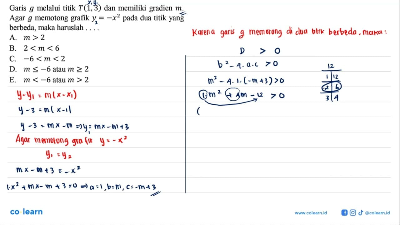 garis g melalui ttitik T(1,3) dan memiliki gradien m. Agar