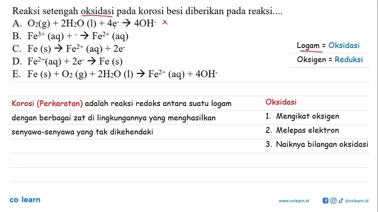 Reaksi setengah oksidasi pada korosi besi diberikan pada