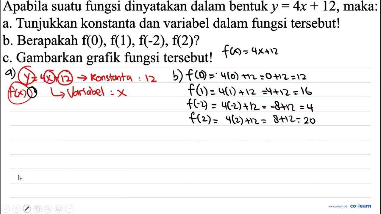 Apabila suatu fungsi dinyatakan dalam bentuk y=4 x+12 ,