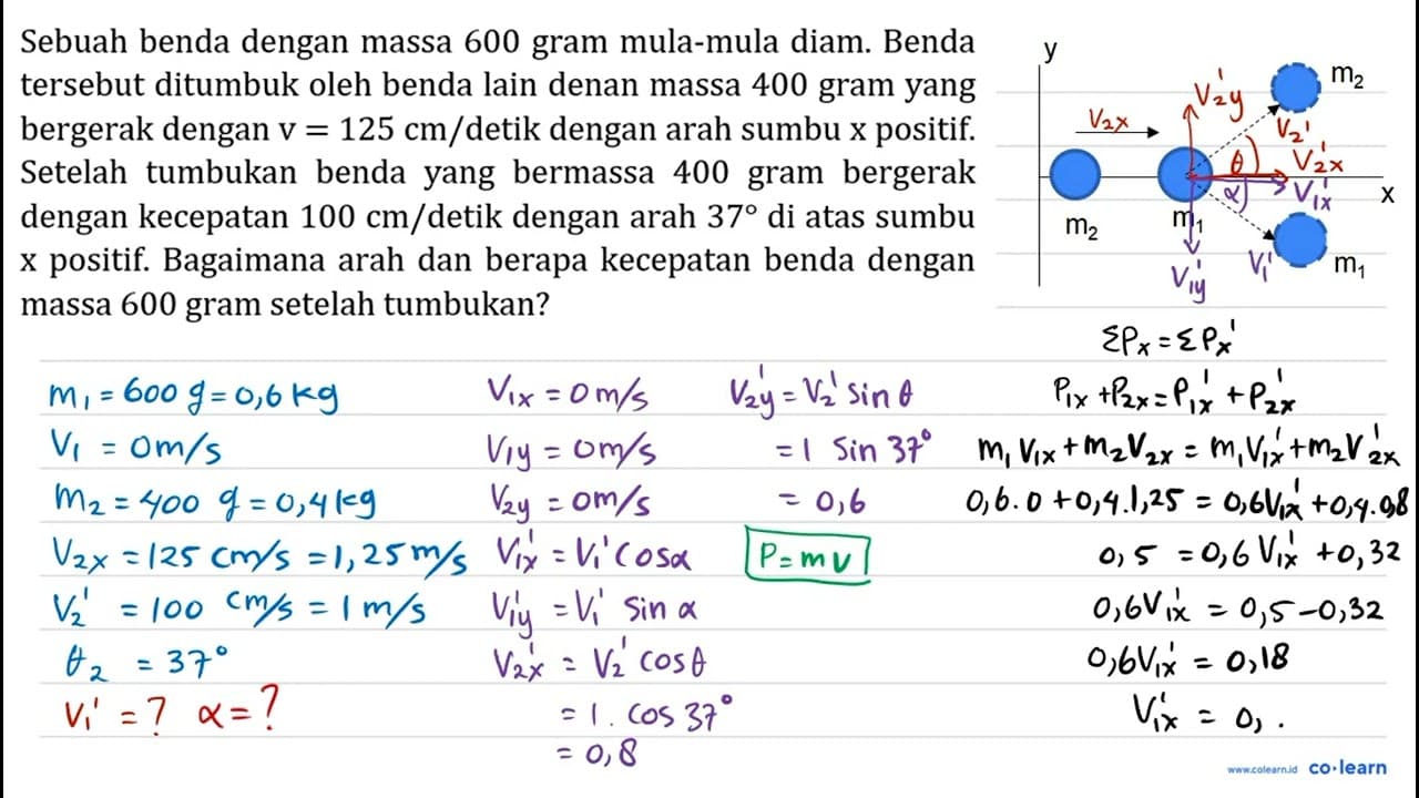 Sebuah benda dengan massa 600 gram mula-mula diam. Benda