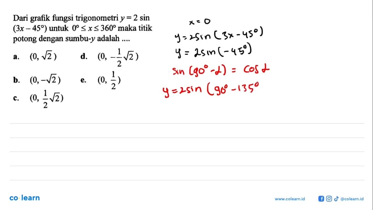 Dari grafik fungsi trigonometri y = 2 sin (3x-45) untuk 0<=