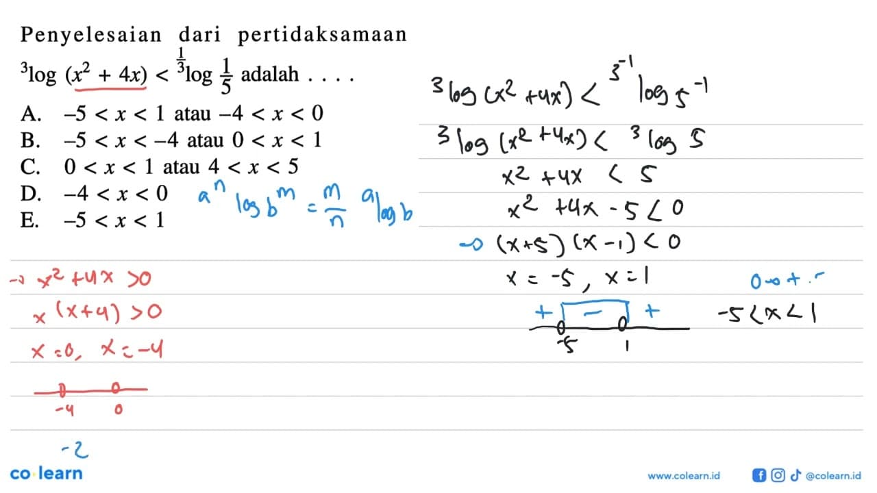 Penyelesaian dari pertidaksamaan 3 log (x^2+4x)<1/3 log 1/5