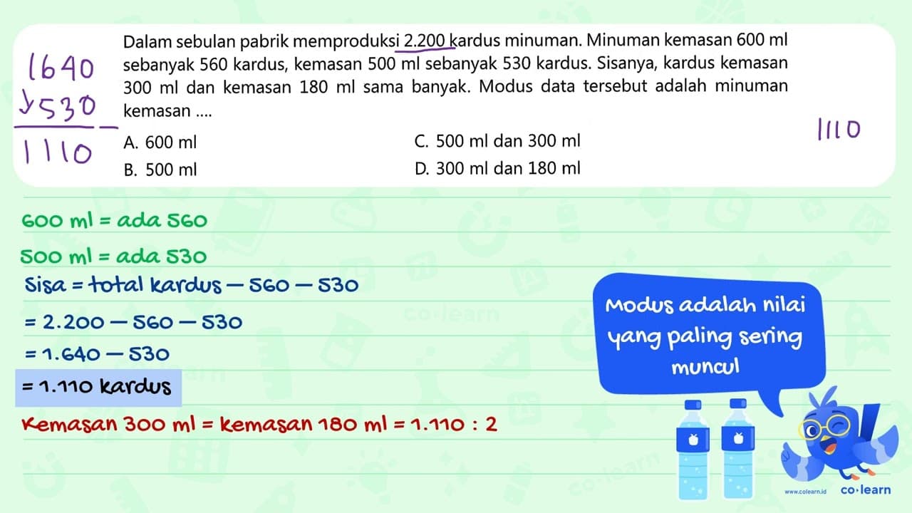 Dalam sebulan pabrik memproduksi 2.200 kardus minuman.