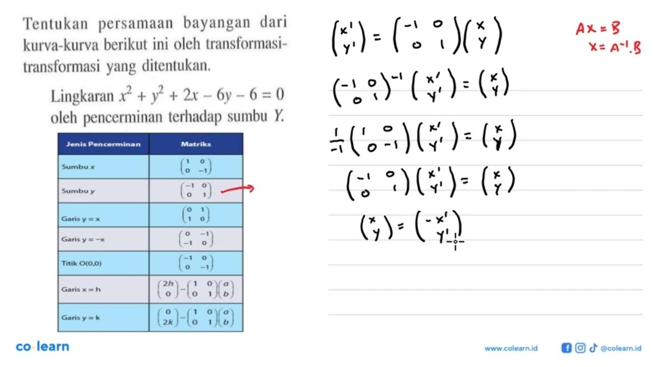 Tentukan persamaan bayangan dari kurva-kurva berikut ini